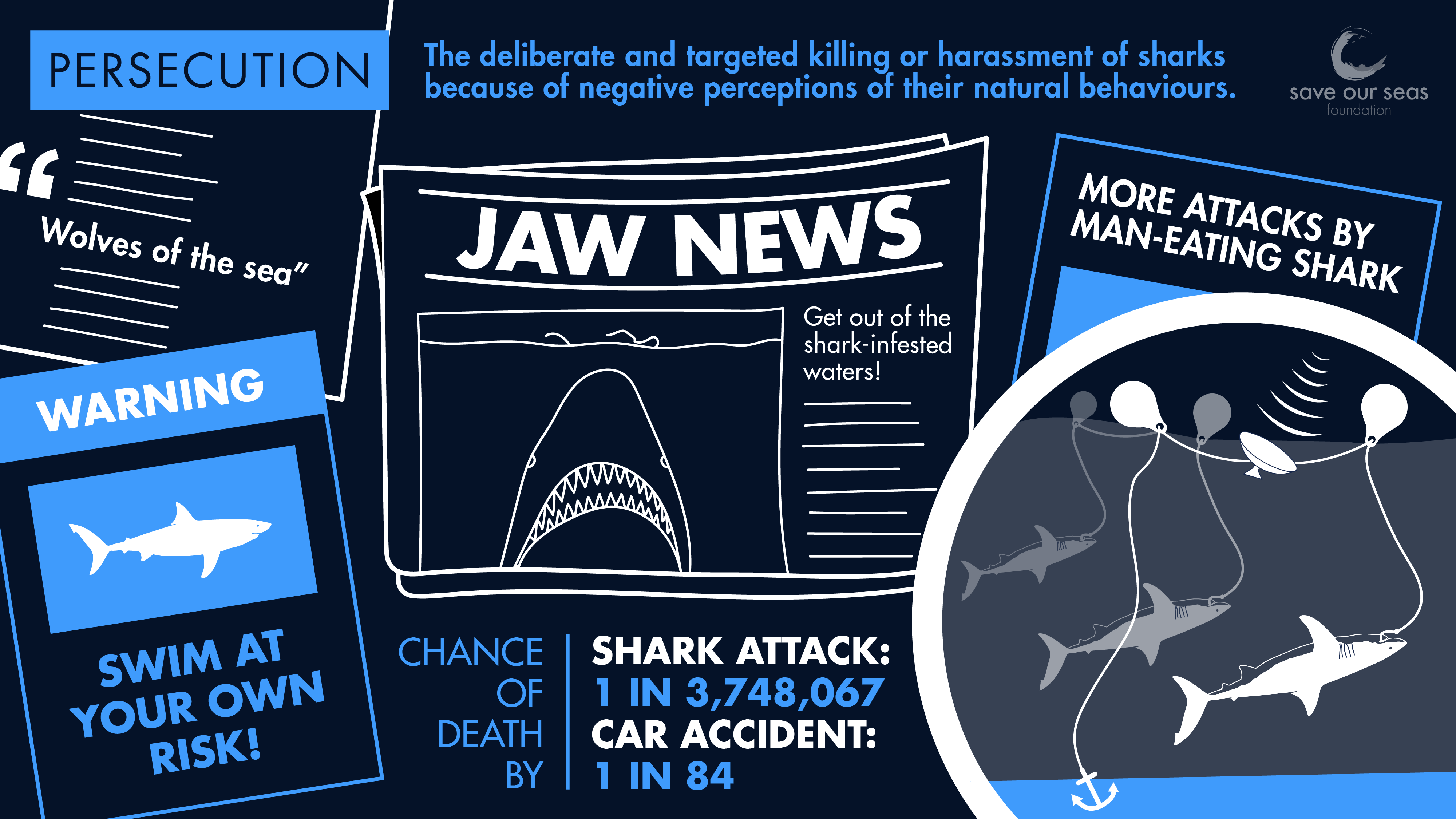 Artwork by Nicola Poulos | © Save Our Seas Foundation